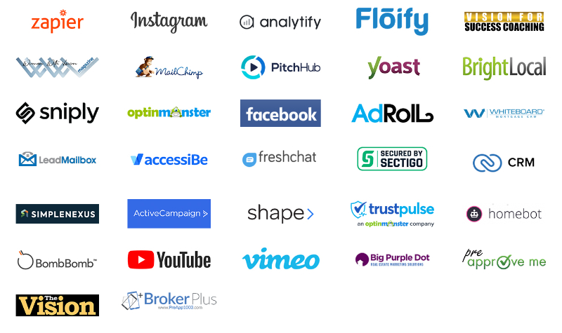 integrations