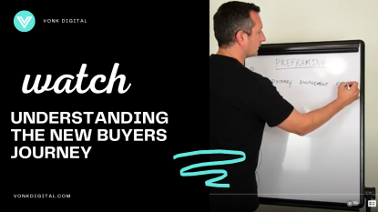 Understanding Preframing – Part 1 – Video