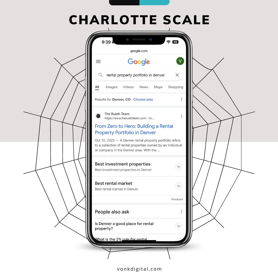 Charlotte Scale