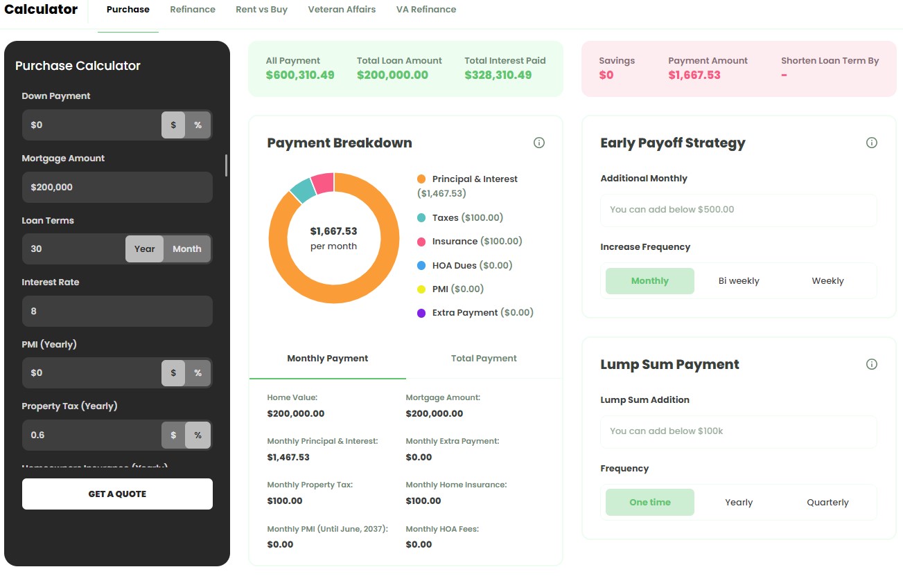 mortgage calculator for my business website